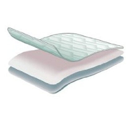 Airflow/Coolmax FreshFX Travel Cot Mattress