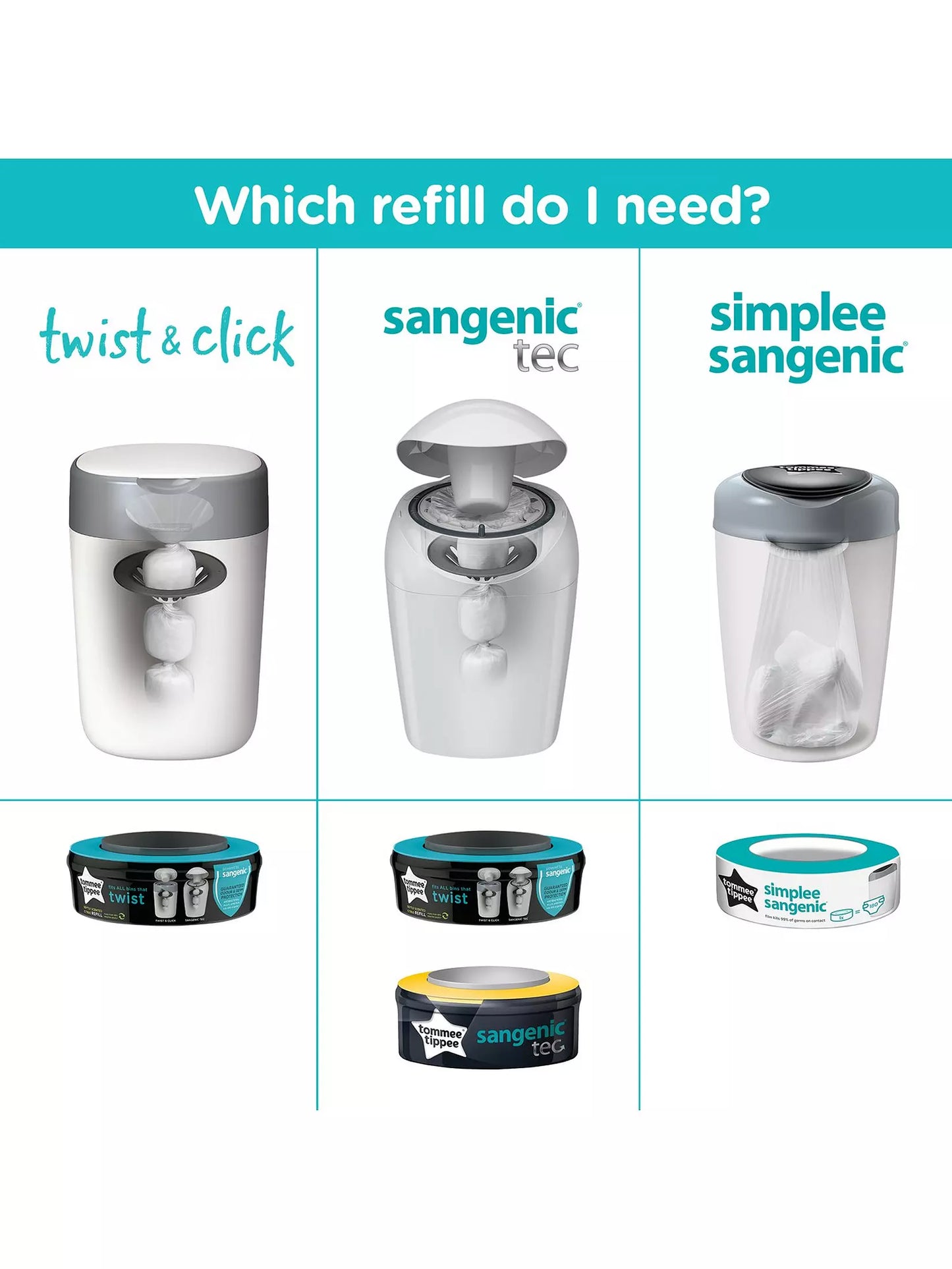 Twist And Click 12X Refill Carton Uk