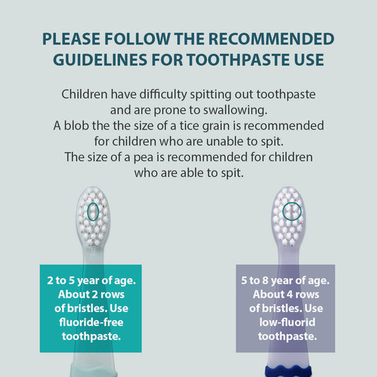 K-Mom Kids Toothbrush 6Pc Step 2 (5-8Years)