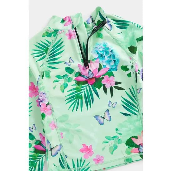 Floral Sunsafe Swim Set in Turquoise