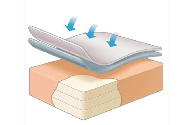 Mattress Cotbed Coolmax Freshfx