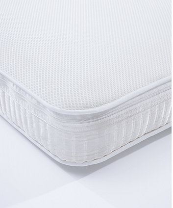 Mattress Pocket Sprung Coolmax Freshfx Cotbed