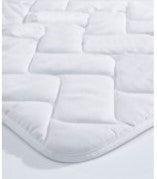 Anti Allergy Travel Cot Mattress